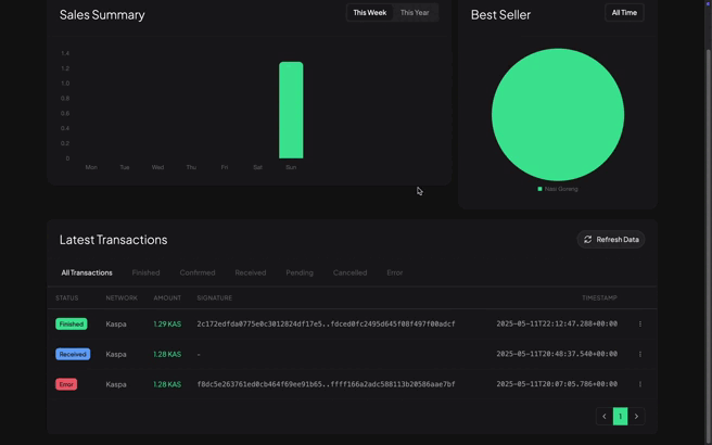 Performing Retry Payment